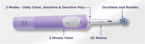 Oral-B Vitality Pro Rechargeable Electric Toothbrush for Adults