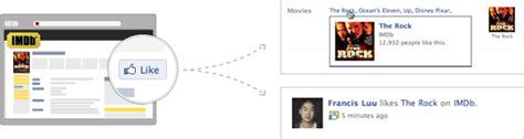 Image result for Facebook Open Graph Tutorial