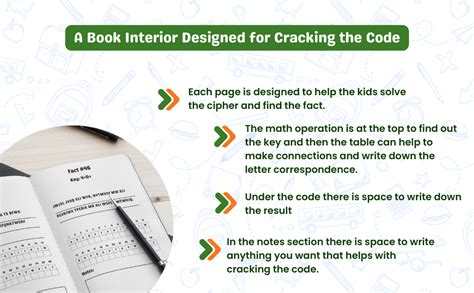 Image result for Wizard Book Code Cipher