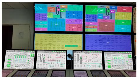 A Comprehensive Situation Awareness Measurement Method for Analyzing ...
