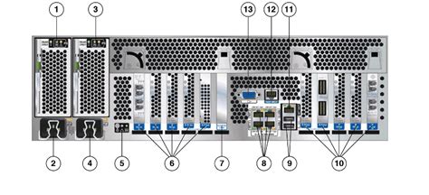 スタート・ガイド