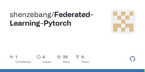 Pytorch Federated Learning Tutorial 的图像结果