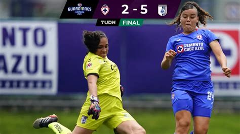 Cruz Azul 2-5 Querétaro, Guard1anes Clausura 2021 BBVA MX: resultado ...