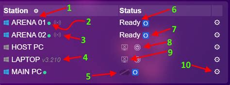 Image result for Local System Manager