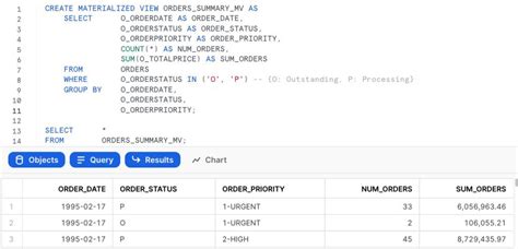 Snowflake Views Concept Types 的图像结果