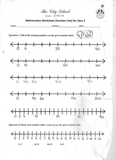 Image result for Example Number Lines for Grade 4