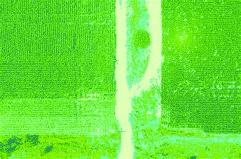 Image result for OBJ Classification Using Python