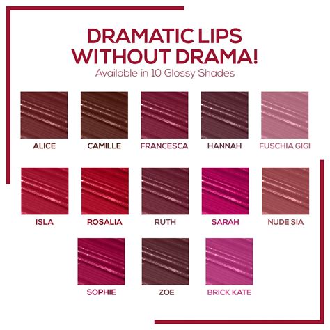 RENEE Gloss Stay - Transfer Proof Glossy Liquid Lip Colo, 5Ml