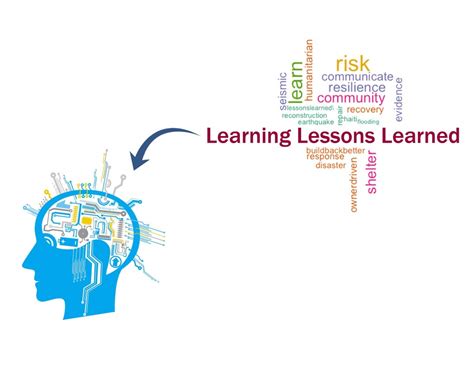 Learning Lessons 的图像结果