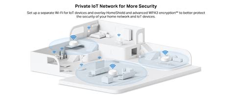 TP-Link Deco BE25(1-Pack) Dual Band BE5000 Whole Home Mesh WiFi 7 ...