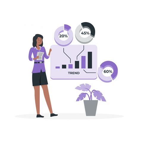 Growth Plan Example 的图像结果