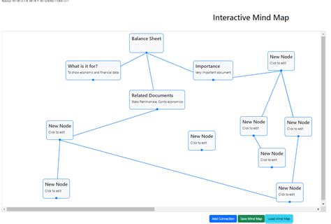 Image result for Flask Python Framework Features Mind Map