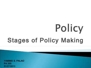 Image result for Policy Making Process