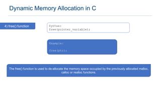 Image result for What Is Dynamic Memory Allocation Malloc Calloc Realloc Free