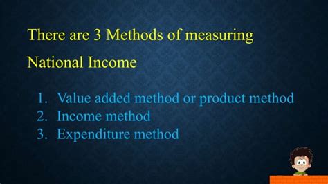 Image result for Economic Value Added Vs Net Income