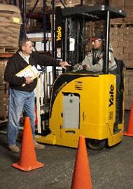 Image result for Shift Operator Training