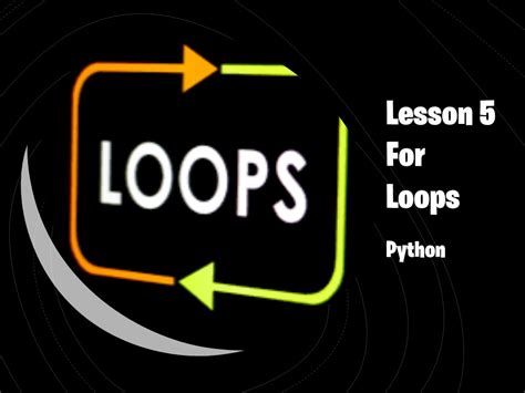 Image result for It Class 8 Chap 5 Python Loops