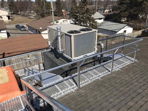 Image result for Roof Fall Protection Systems