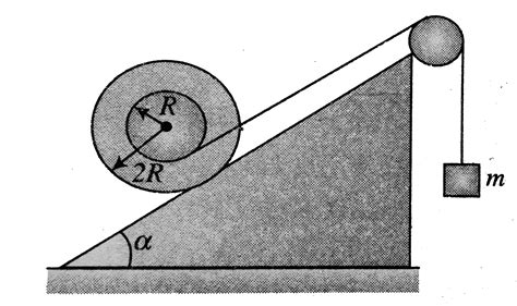 A spool of mass `M` and radius `2R` lies on an inclined plane as shown ...