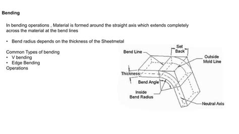 Sheet Metal Math Formulas 的图像结果