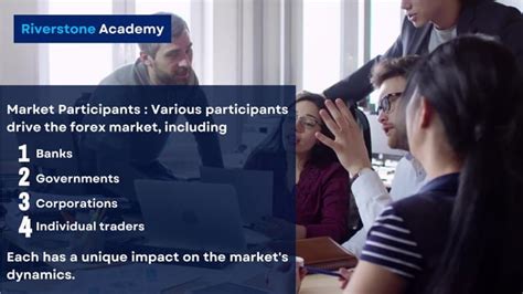 Image result for Forex Trading Tutorials for Beginners