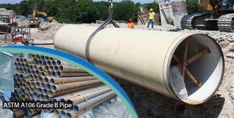 ASTM A106 Grade B Pipe and SA 106 Gr B Seamless/ Galvanized/ ERW Pipes