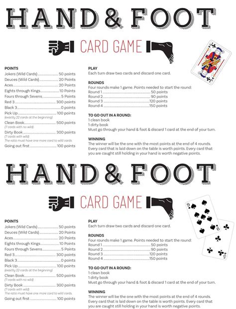 Free Printable Canasta Rules - Free Printable Template