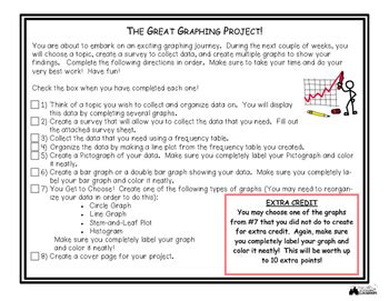 Image result for Function Graphing Picture Project