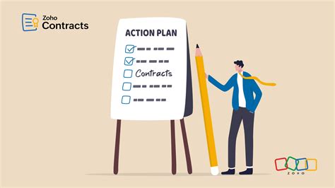 Sales Strategy 的图像结果