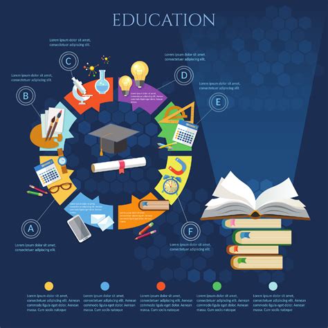 PowerPoint Templates Education 的图像结果
