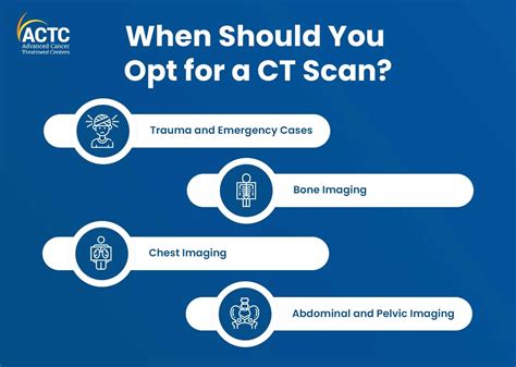 Image result for MRI Vs CT Scan