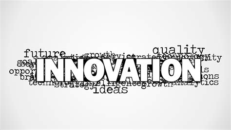 Innovation Word Art 的图像结果