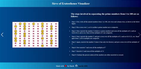 Image result for Algorithm Visualization Java Project