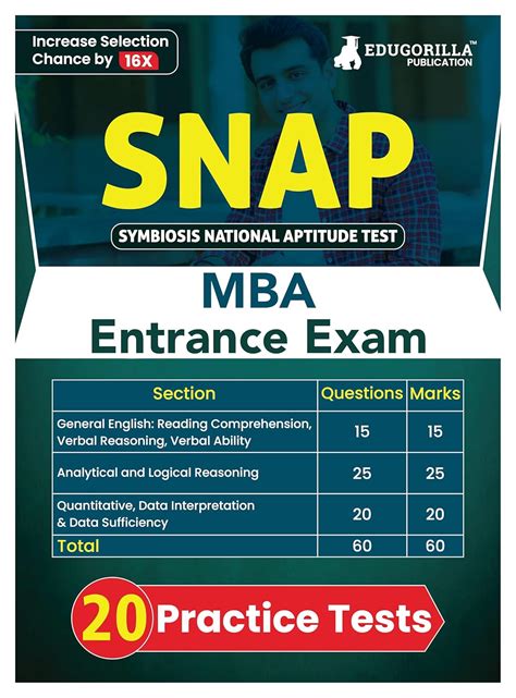 Buy EduGorilla SNAP MBA Entrance Exam 2024 (Symbiosis National Aptitude ...