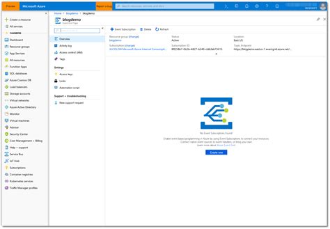 Image result for Azure Event Grid Test with Postman API