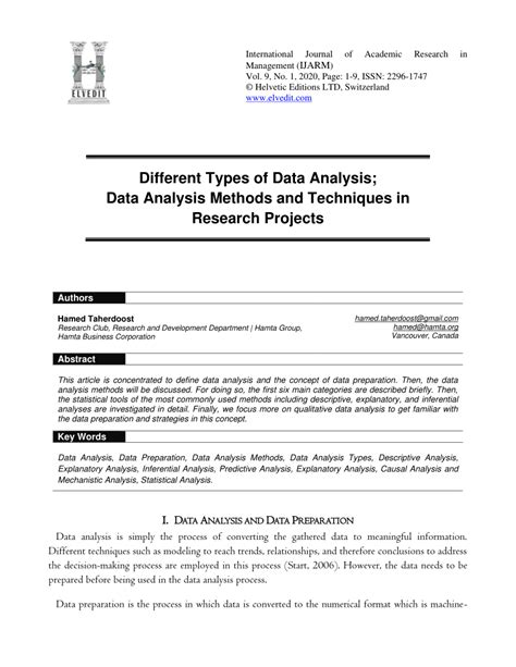 Data Analysis in Research Examples 的图像结果