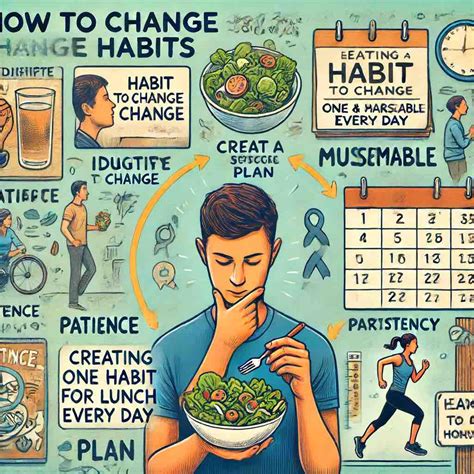 Why You Should Focus On Lifestyle Changes Instead Of Dieting