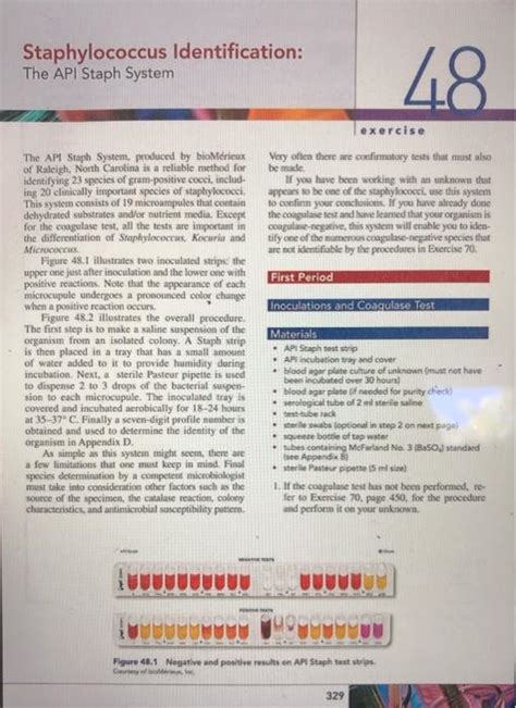 Image result for API Staph Test