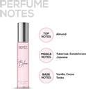 Buy Renee Eau De Parfum Combo Of 4, 15ml each Eau de Parfum - 60 ml ...