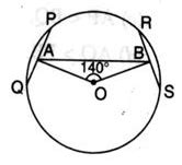 In the given figure PQ and RS are two equal chords of a circle with ...