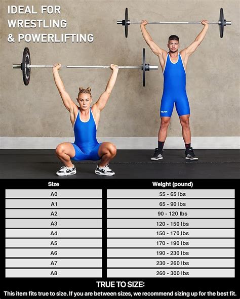 Elite Sports Men’s wrestling singlets, India | Ubuy