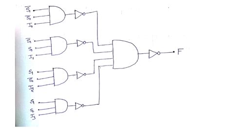Image result for Design 4 1 Multiplexer Using Gate