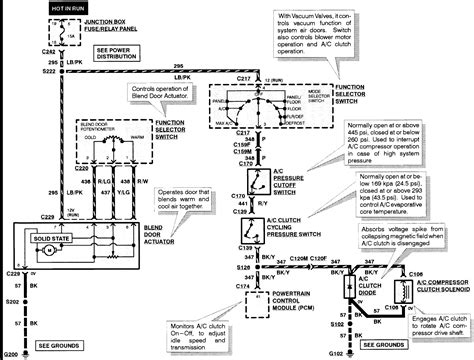 2004 ford explorer hvac diagram