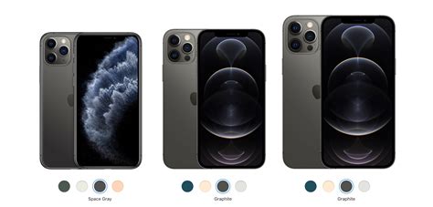 Iphone 14 Pro Max Vs Iphone 12 Pro Max Review Iphones Xfinity Phones Futurecdn Gearopen - Review HP - size of iphone 12 in cm