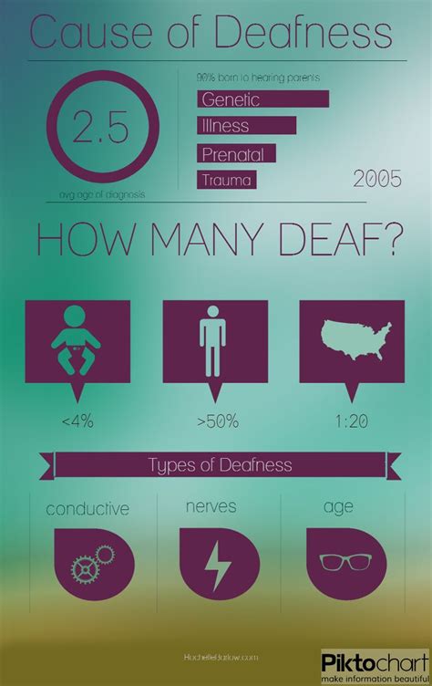 ASL Rochelle 的图像结果