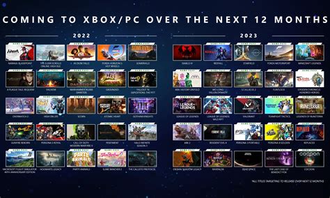 Xbox经典游戏计划 - 全部游戏合集_单机游戏热门视频