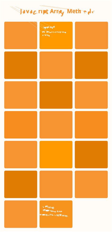 Image result for JavaScript for Front End Development