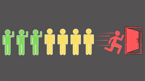 slotswinner user churn,For developers and marketers