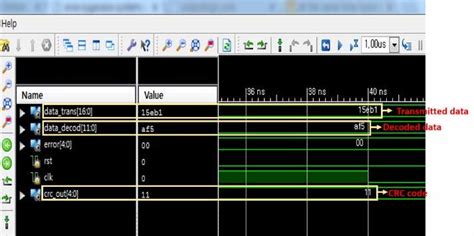 CRC Decoder and Encoder Method 的图像结果