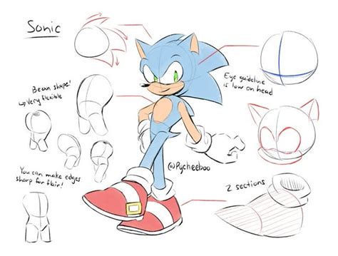 Image result for Sonic Sketching Tutorial